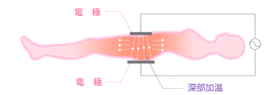 �[������